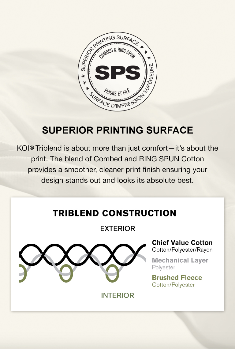 Close-up of CFF cotton fabric texture